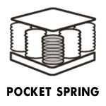 pocket-spring